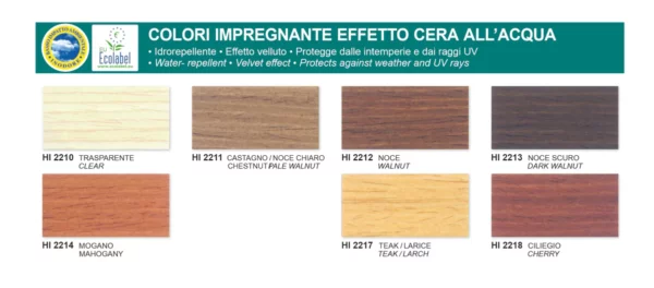 SayerLack Impregnante Effetto Cera all’Acqua per Legno 750 ml - immagine 2