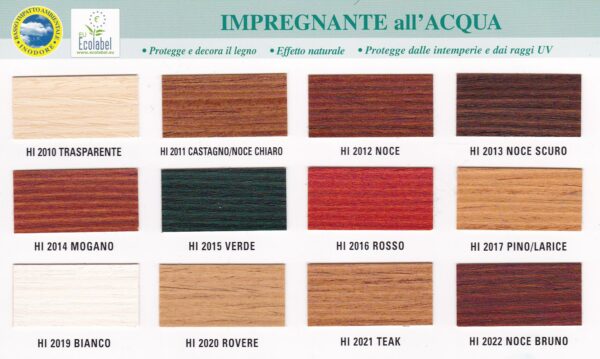 SayerLack Impregnante all'Acqua per Legno 750 ml - immagine 2