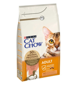 CatChow Adult Crocchette Gatto Anatra kg1,5